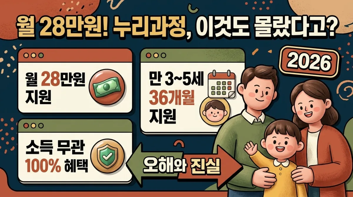 2026년 유아학비 (누리과정) 지원: 꼭 알아야 할 3가지 오해와 신청 방법