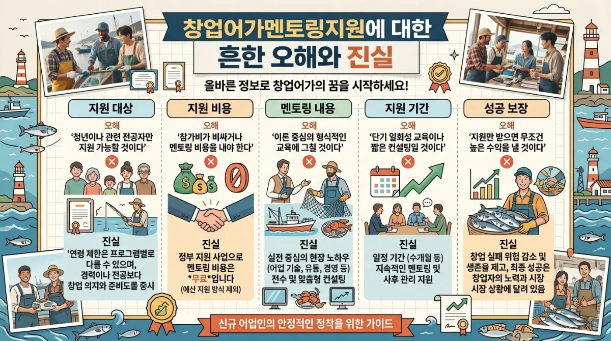 2026년 창업어가멘토링지원, 3가지 오해 풀고 성공 창업 노하우 얻는 법 이미지 1