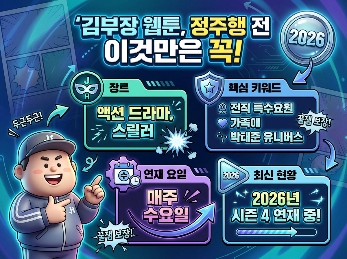 김부장 웹툰 2026년 정주행 가이드: 핵심 정보와 팁 5가지 이미지 1