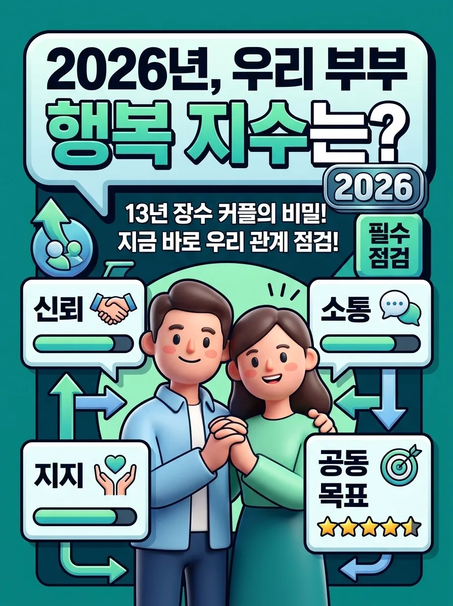 한예진 기성용 결혼 13주년, 2026년 관계 점검표